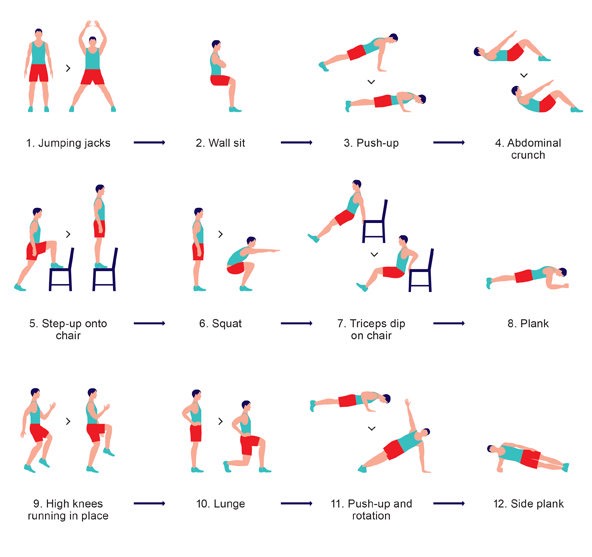12 ejercicios para un HIIT de 7 minutos